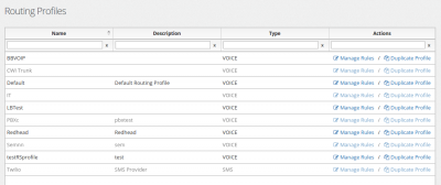 Routingprofiles.png