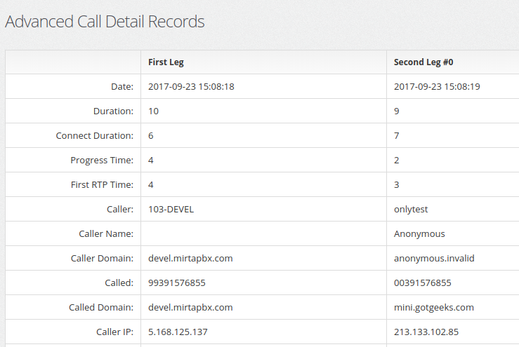 File:Advancedcall1.png