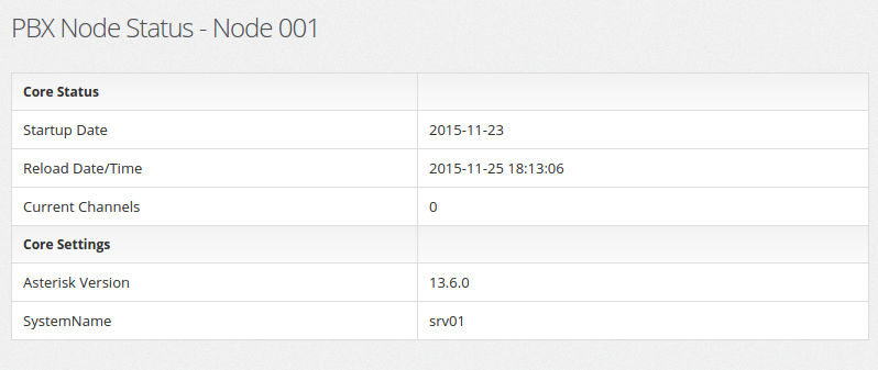 File:Corestatus.png
