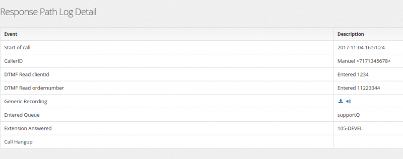 File:Responsepathsimpleresult.png