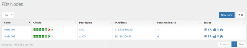 File:PBXNodes.png