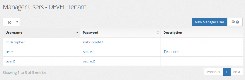 File:Managerusers.png