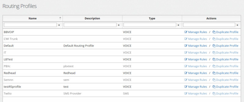 File:Routingprofiles.png