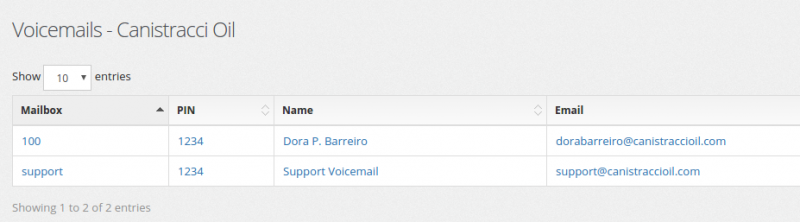 File:Voicemails.png