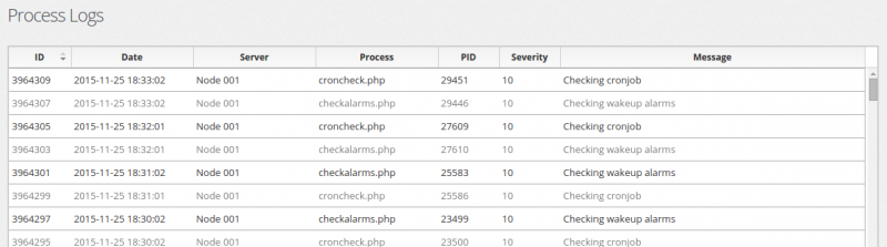 File:Processlogs.png