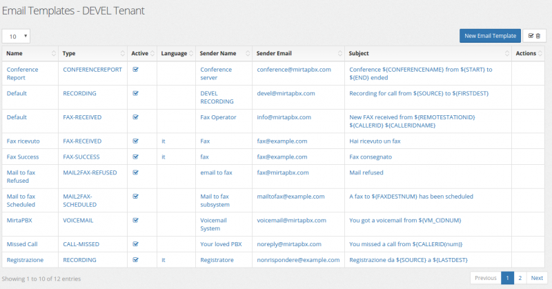 File:Emailtemplates.png
