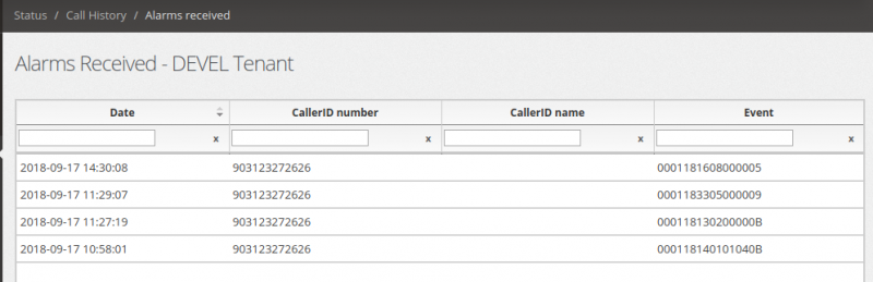 File:Alarmsreceived.png