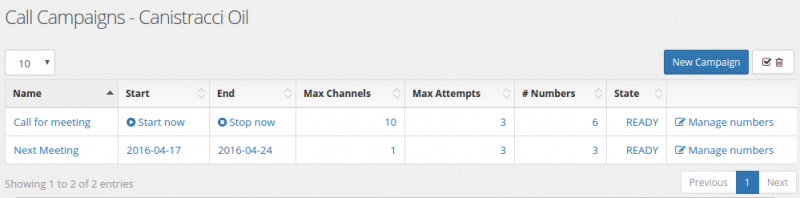 File:Callcampaigns.png