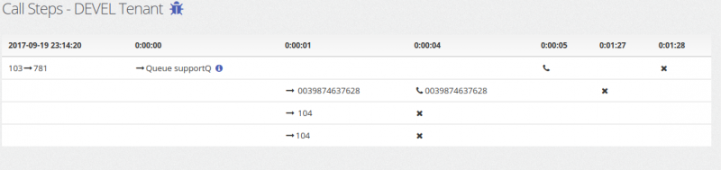 File:Callsteps1.png