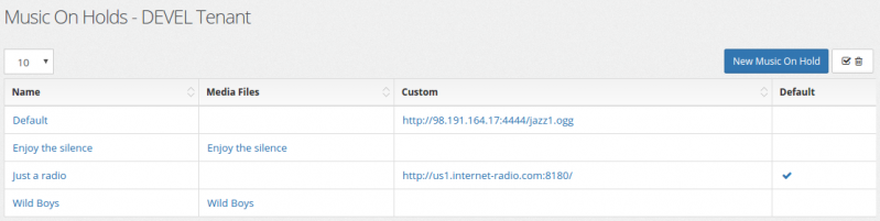 File:MusicOnHolds.png