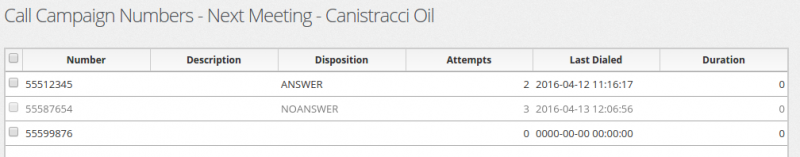File:Callcampaignnumbers.png